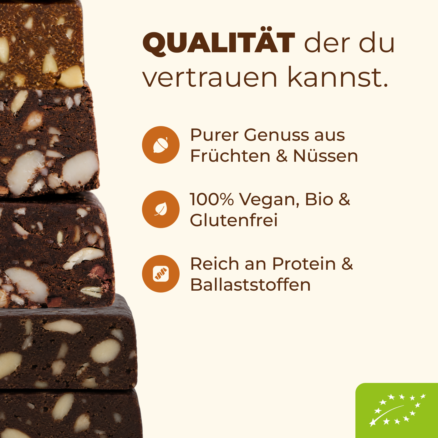 Protein Probierpaket