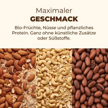 Protein Probierpaket